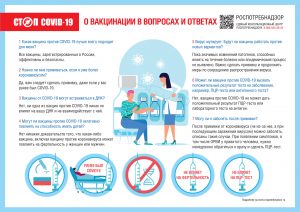 О вакцинации против COVID-19 в вопросах и ответах